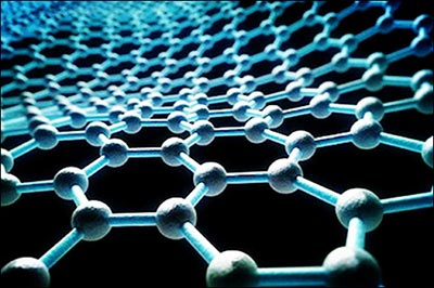 陶瓷膜過濾在石墨烯濃縮中的應(yīng)用 陶瓷膜過濾在石墨烯濃縮中的應(yīng)用