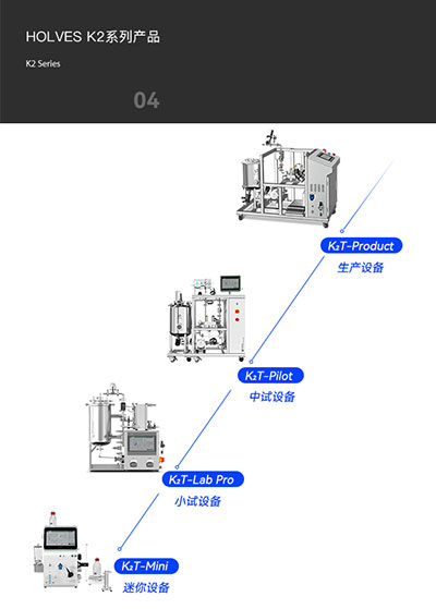 霍爾斯K2系列產(chǎn)品 霍爾斯K2系列產(chǎn)品